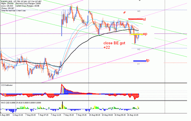 Click to Enlarge

Name: ej sell 10 augst.gif
Size: 26 KB