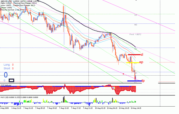 Click to Enlarge

Name: gu sell 10 augst.gif
Size: 27 KB