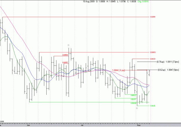 Click to Enlarge

Name: usdchfdaily.gif
Size: 20 KB