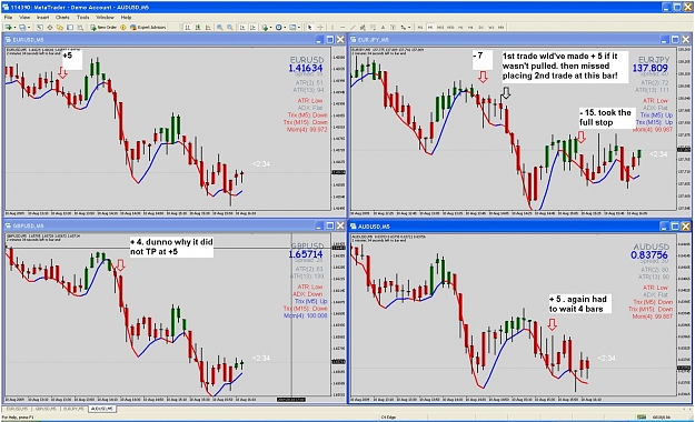 Click to Enlarge

Name: eu.10.08.09 chart.jpg
Size: 197 KB