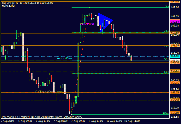 Click to Enlarge

Name: gbpjpy.gif
Size: 15 KB