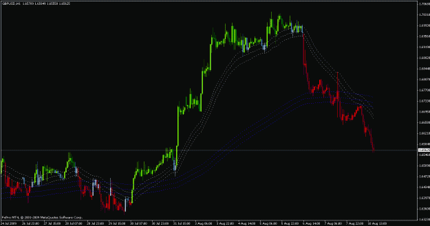 Click to Enlarge

Name: gbpusd.gif
Size: 22 KB
