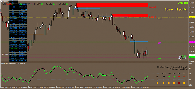 Click to Enlarge

Name: NZDUSDH4 JUNIO 26 2.png
Size: 54 KB