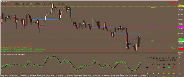 Click to Enlarge

Name: NZDJPY.H1.png
Size: 43 KB