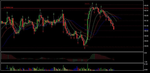 Click to Enlarge

Name: Chart_GBPJPY, H1_20090810_172242.jpg
Size: 64 KB