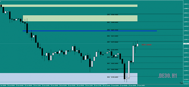 Click to Enlarge

Name: .DE30.H1afterboiunceandshowingBlueDAILY-Z-Line27thJune18crop.png
Size: 29 KB
