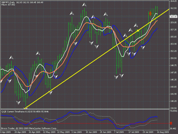 Click to Enlarge

Name: daily channel.gif
Size: 26 KB