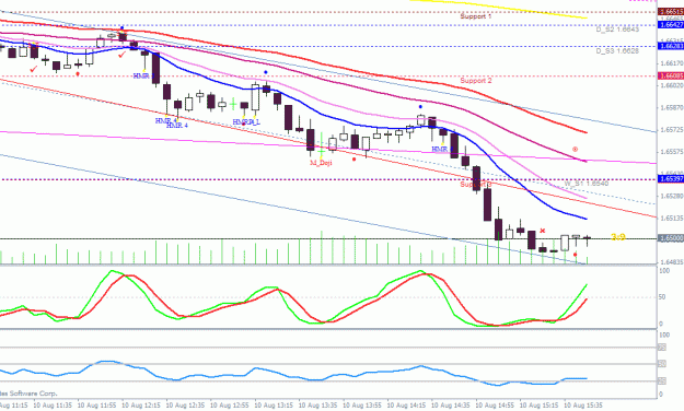Click to Enlarge

Name: trade 070709 n20.gif
Size: 25 KB