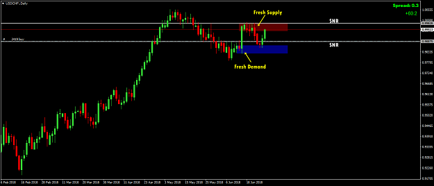 Click to Enlarge

Name: USDCHF.Dailyx.png
Size: 38 KB
