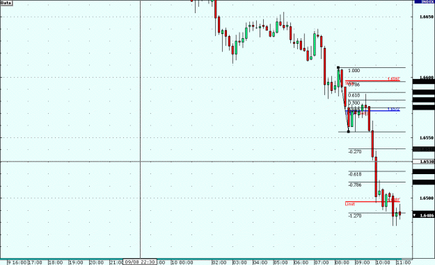 Click to Enlarge

Name: GBP.gif
Size: 22 KB