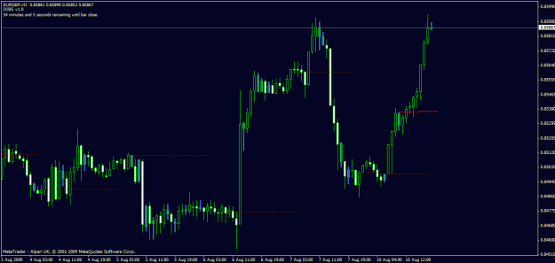 Click to Enlarge

Name: gbpchf.gif
Size: 18 KB