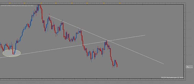Click to Enlarge

Name: AUDUSD D1 (06-27-2018 2137).png
Size: 41 KB