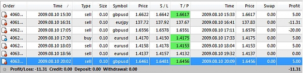 Click to Enlarge

Name: 0810Trades.jpg
Size: 83 KB