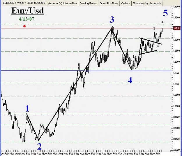 Click to Enlarge

Name: EUR0-04-13-07-2.jpg
Size: 71 KB