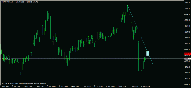 Click to Enlarge

Name: chart1.gif
Size: 14 KB