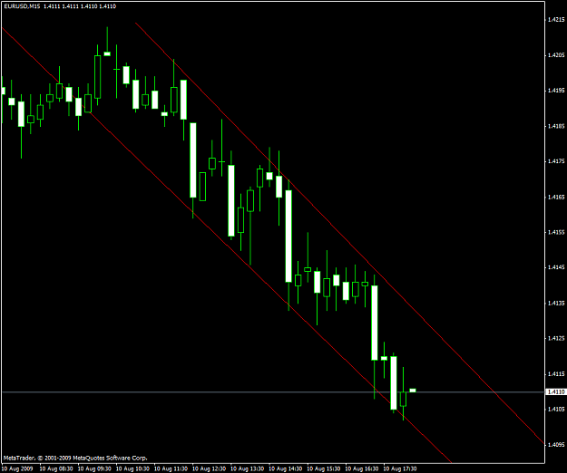 Click to Enlarge

Name: euro5.PNG
Size: 31 KB