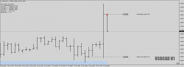 Click to Enlarge

Name: USDCADH1asbiglaugh1-2-3stillgoing27thJune18.png
Size: 25 KB