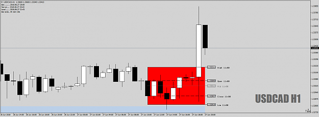 Click to Enlarge

Name: USDCADH1assolidDZLongBias27thJune18.png
Size: 32 KB