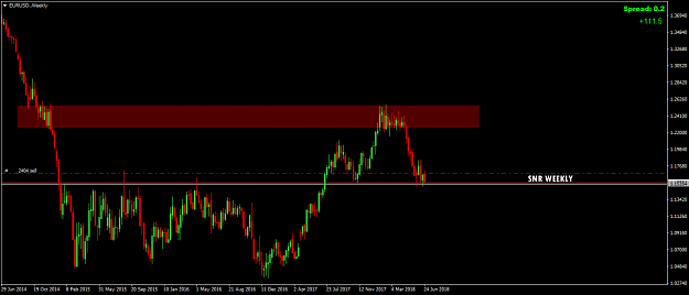 Click to Enlarge

Name: EURUSD.Weekly.png
Size: 39 KB