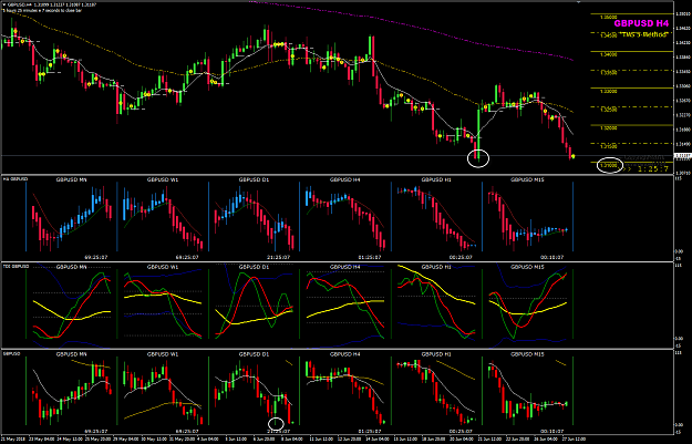Click to Enlarge

Name: GBPUSD Week 27 Jun 28 update.png
Size: 70 KB