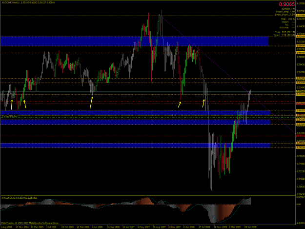Click to Enlarge

Name: AUDCHF-2009-08-10-20-34-12-Alpari-UK-Ltd.png
Size: 47 KB