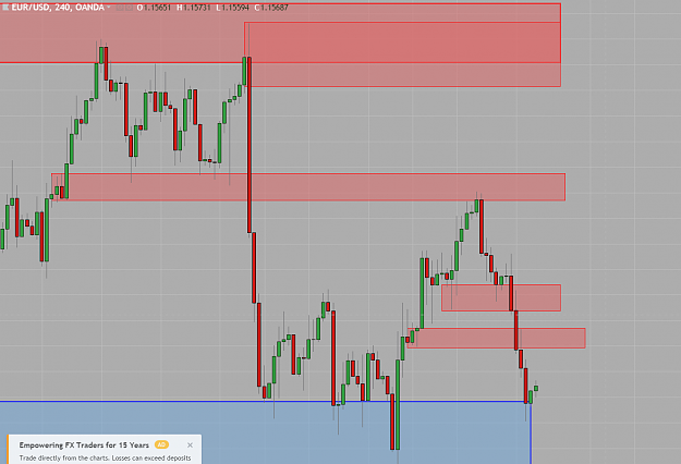 Click to Enlarge

Name: Eurusd4hr.png
Size: 50 KB
