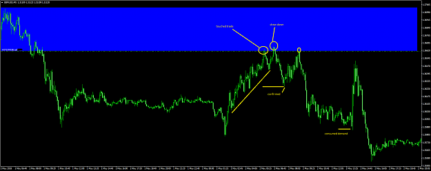 Click to Enlarge

Name: gbpusd-m5.png
Size: 35 KB