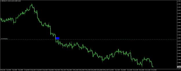 Click to Enlarge

Name: gbpusd-h4.jpg
Size: 145 KB