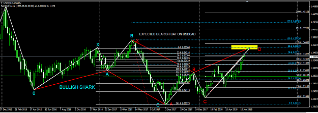 Click to Enlarge

Name: usdcadexpectations.PNG
Size: 51 KB