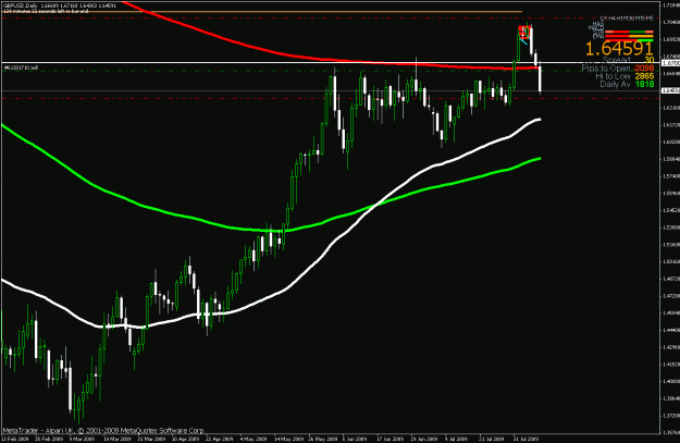 Click to Enlarge

Name: trade.gif
Size: 24 KB