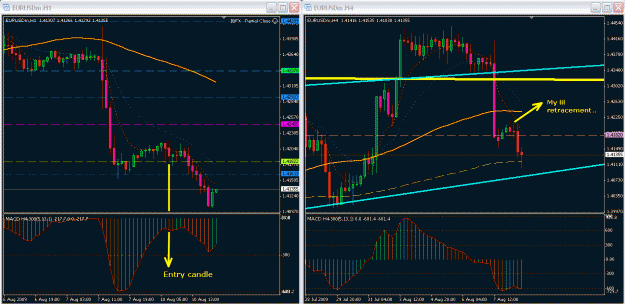 Click to Enlarge

Name: eurusd_aug11_09_4hr_1hr.gif
Size: 34 KB