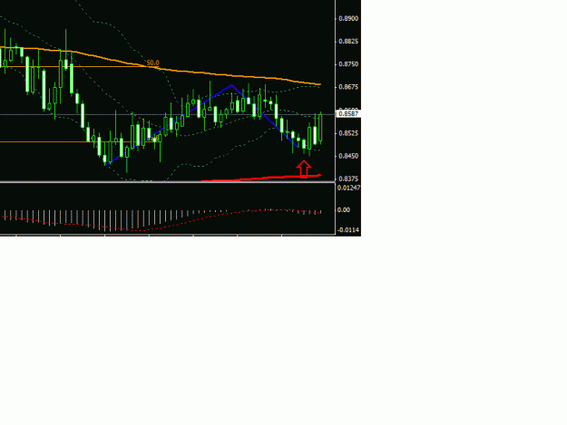 Click to Enlarge

Name: eurgbp 1.gif
Size: 12 KB