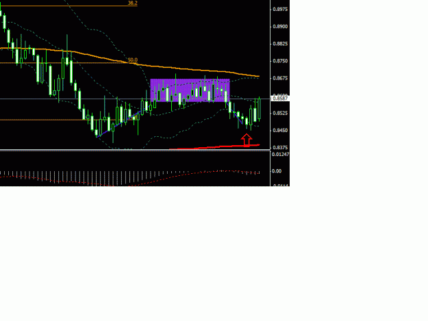 Click to Enlarge

Name: eurgbp 2.gif
Size: 13 KB