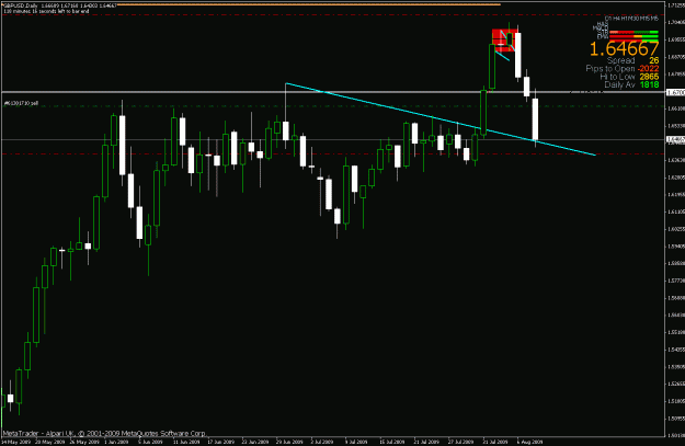 Click to Enlarge

Name: trade3.gif
Size: 21 KB