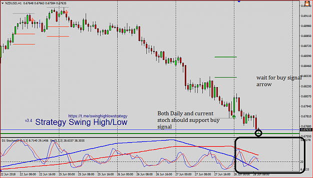 Click to Enlarge

Name: nzdusd.PNG
Size: 39 KB