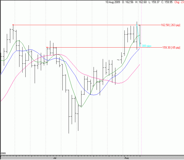 Click to Enlarge

Name: gbpjpy.gif
Size: 15 KB