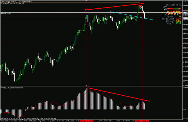 Click to Enlarge

Name: trade.gif
Size: 26 KB