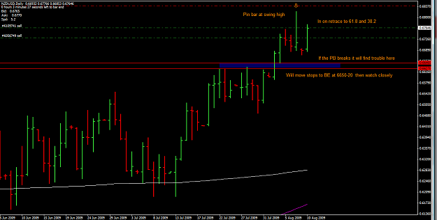 Click to Enlarge

Name: 2009-08-10_2156_NZD_USD_PB.png
Size: 56 KB