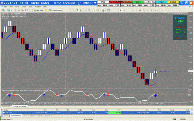 Click to Enlarge

Name: counter trend.gif
Size: 54 KB