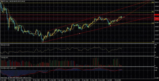 Click to Enlarge

Name: 10.08.09 gbp daily.06ff.gif
Size: 40 KB