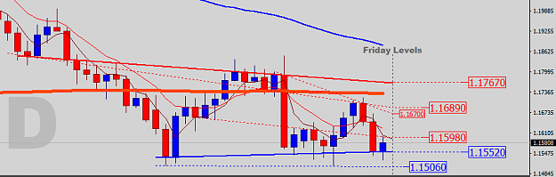 Click to Enlarge

Name: EU-Daily-Outlook.png
Size: 16 KB