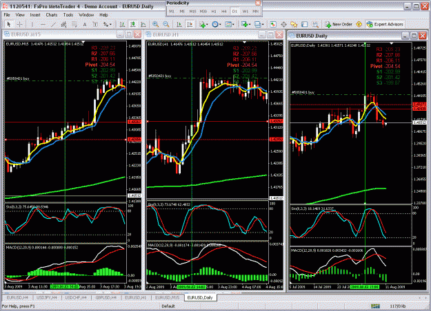 Click to Enlarge

Name: 200ema,macd, stoch, 5ema, 8ema open.gif
Size: 67 KB