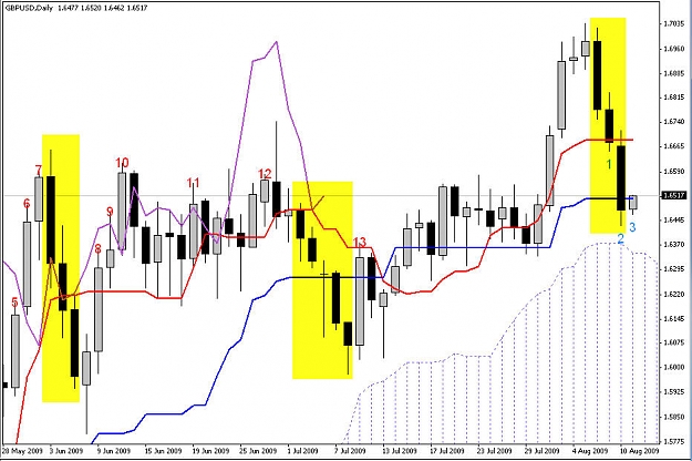 Click to Enlarge

Name: reversal GU.jpg
Size: 112 KB