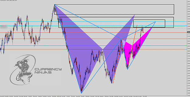 Click to Enlarge

Name: UsdCad Daily.png
Size: 134 KB