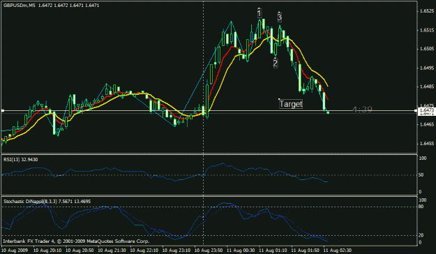 Click to Enlarge

Name: gbp1.gif
Size: 17 KB