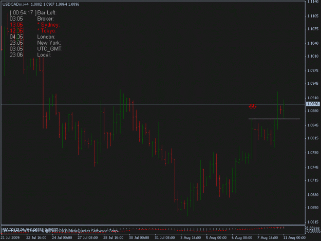 Click to Enlarge

Name: 08-10-09 usdcad h4.gif
Size: 13 KB