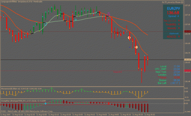 Click to Enlarge

Name: eurjpy_mtf_ 11.8.2009.gif
Size: 21 KB