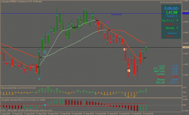 Click to Enlarge

Name: eurusd_mtf_ 11.8.2009.gif
Size: 22 KB