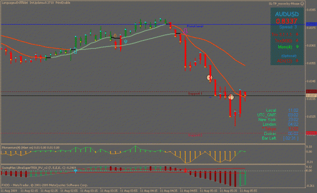 Click to Enlarge

Name: audusd_mtf_ 11.8.2009.gif
Size: 20 KB