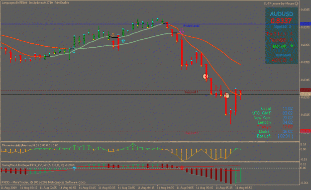 Click to Enlarge

Name: audusd_mtf_ 11.8.2009.gif
Size: 20 KB